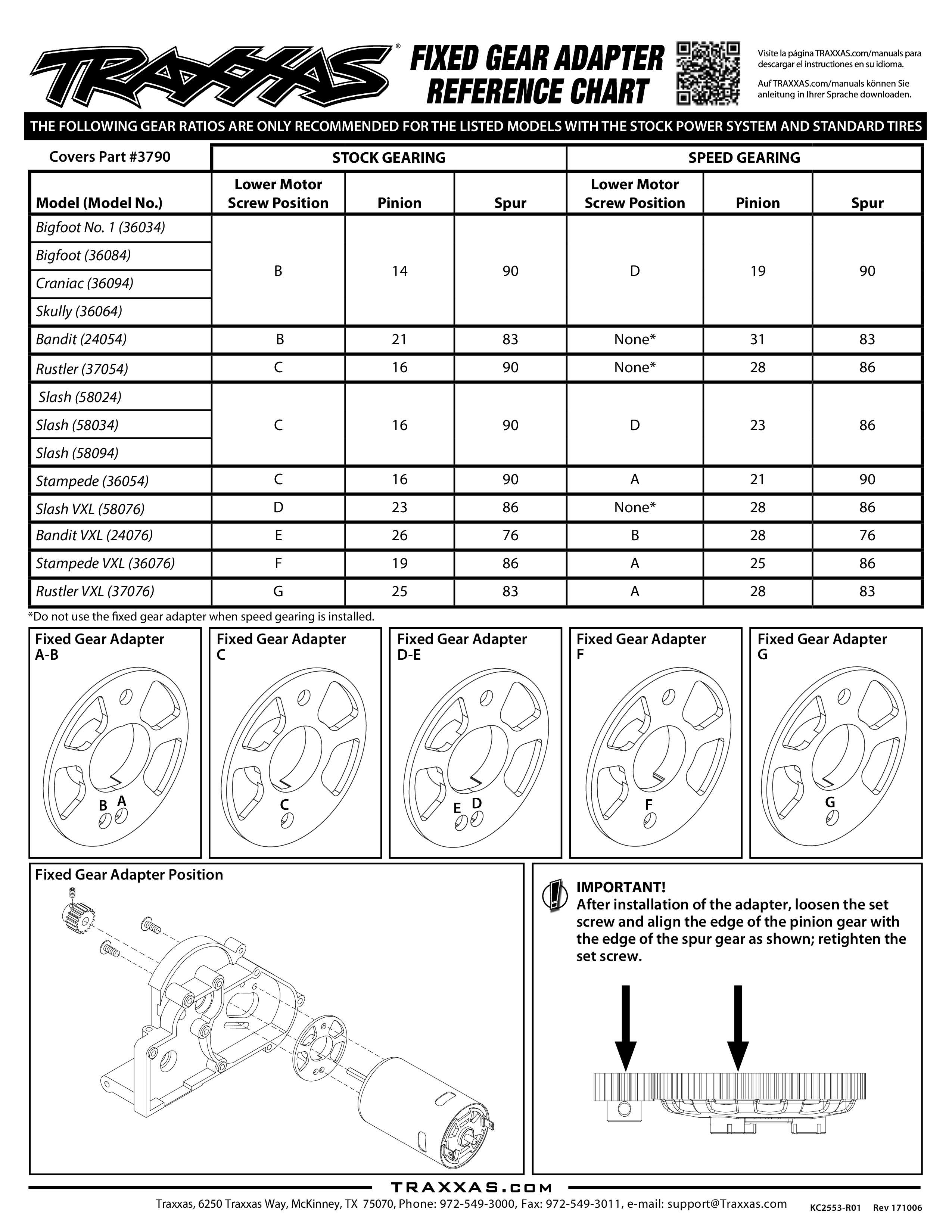 TRAXXAS 3790 Fixed Gear Adapters